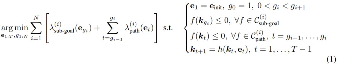 Optimization equation